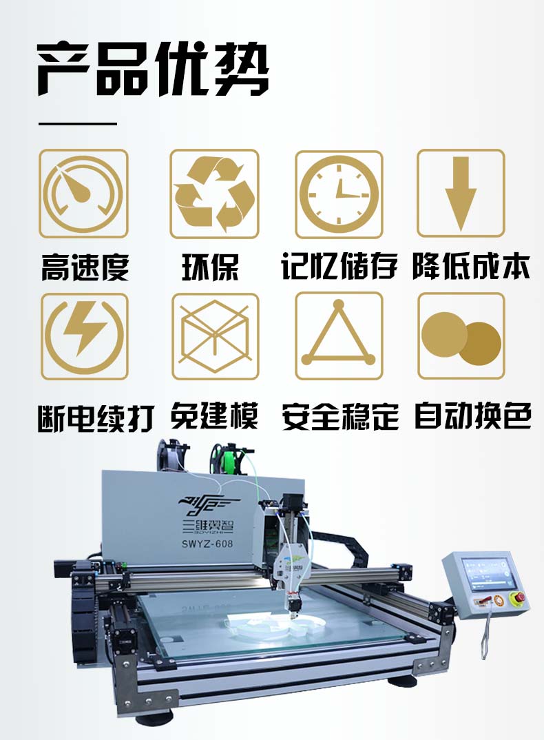 三維翼智發(fā)光字3D字殼打印機 廣告標識字3d打印