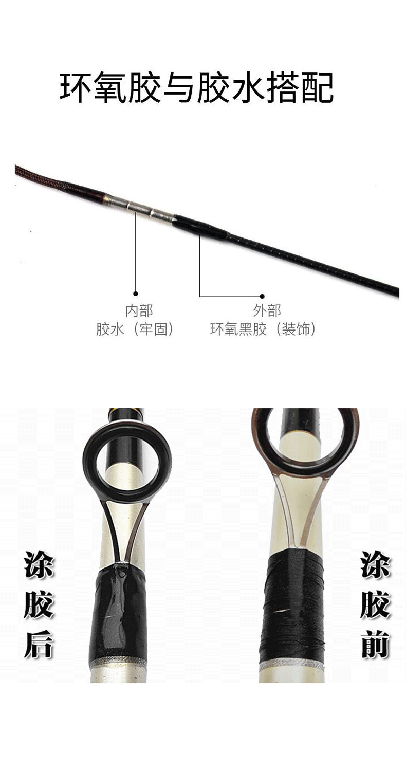 魚(yú)竿導環(huán)粘接